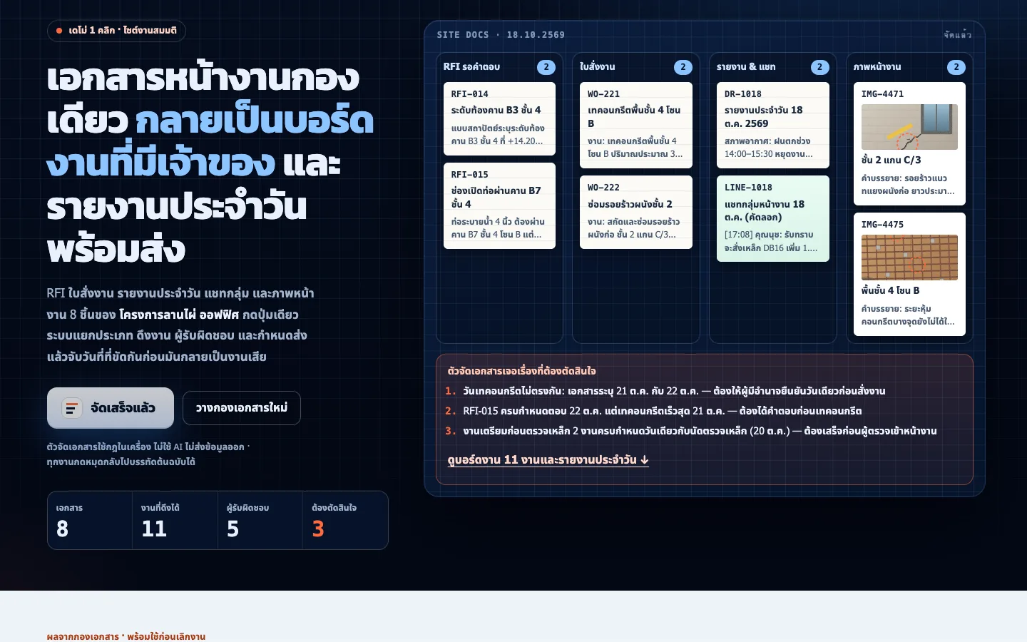 หน้าจอระบบมือขวาวิศวกร จัดเอกสารหน้างาน