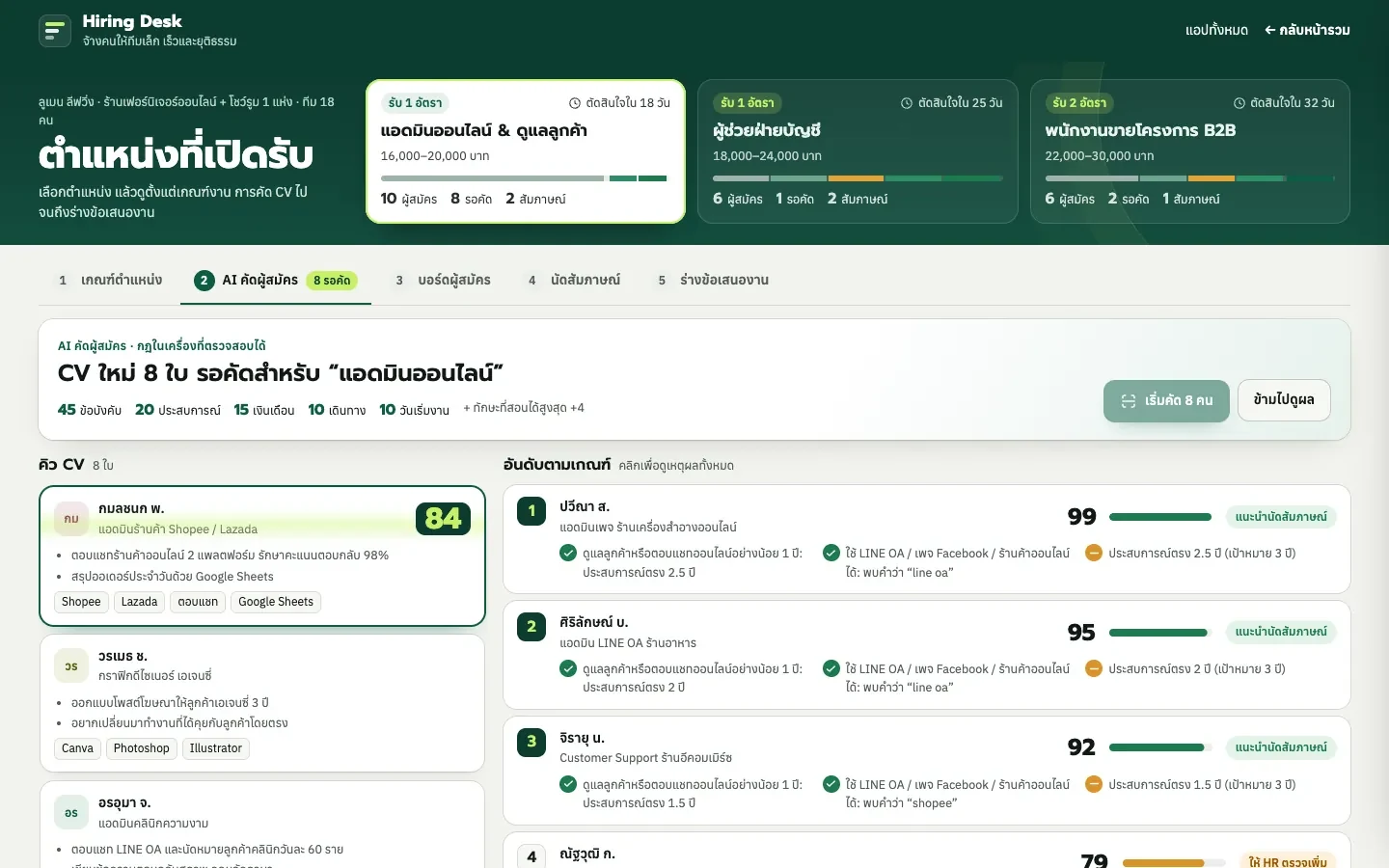 หน้าจอระบบHiring Desk คัดคนให้ทีมเล็ก