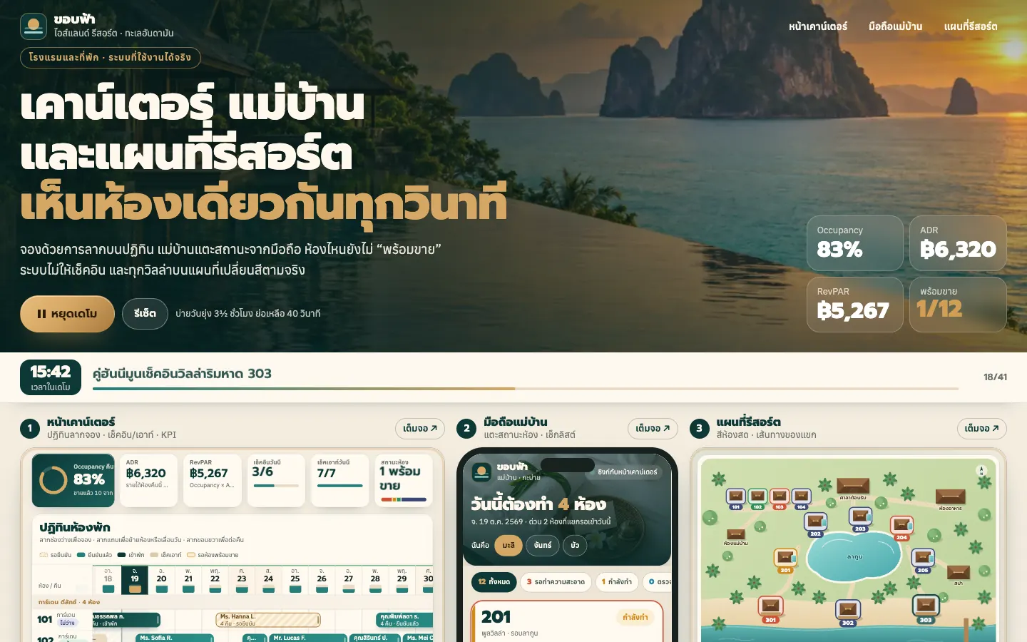 หน้าจอระบบระบบหน้าเคาน์เตอร์และแม่บ้านรีสอร์ต