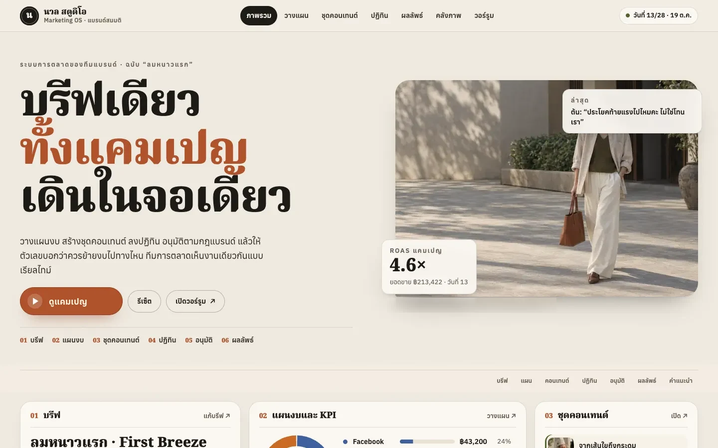 หน้าจอระบบMarketing OS ทีมแบรนด์