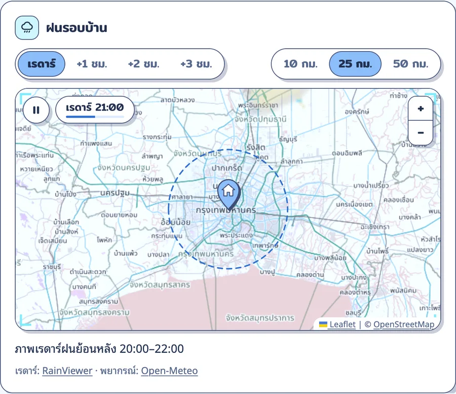 แผนที่เรดาร์ฝนรอบบ้านตัวอย่างในรัศมี 25 กิโลเมตร ปักหมุดกลางกรุงเทพเป็นตำแหน่งตัวอย่าง