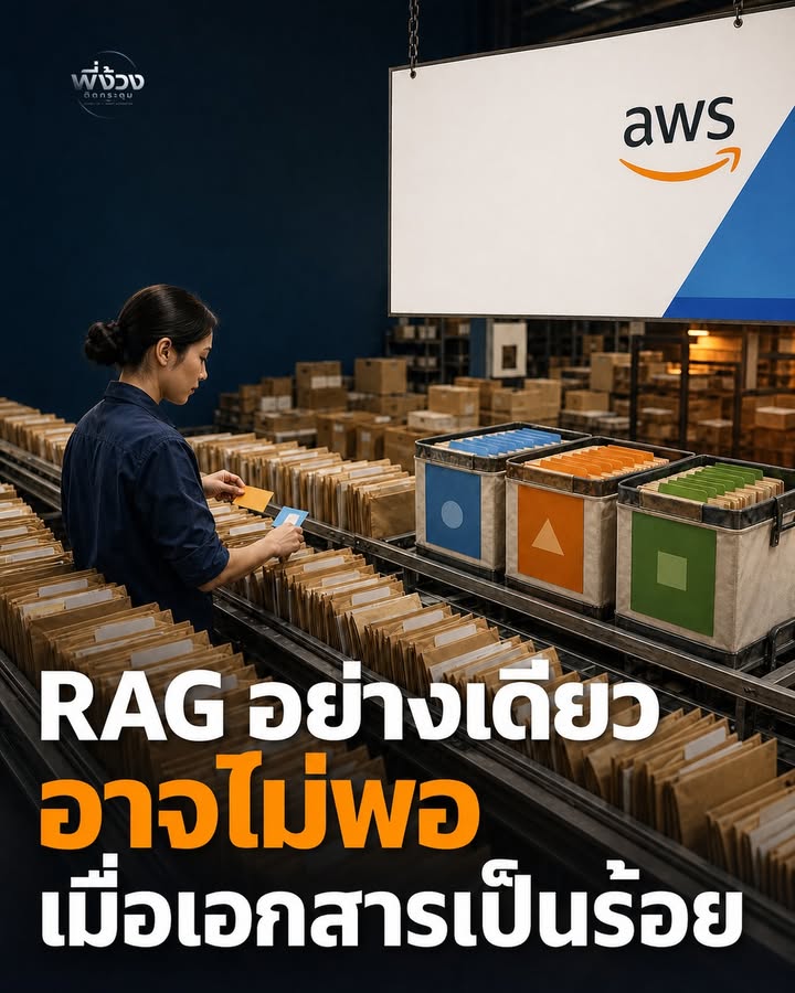 เมื่อดึงข้อมูลให้ AI ไม่พอแค่คล้ายกัน ต้อง Task-Aware ก่อน