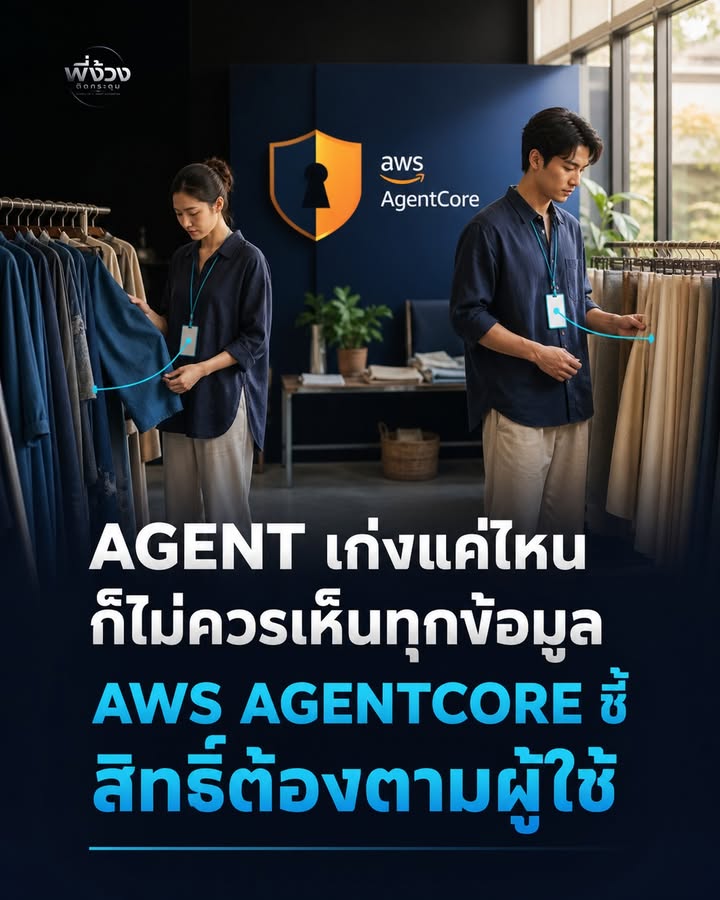 Agent ดีแค่ไหน ก็ไม่ควรเห็นข้อมูลทั้งบริษัท