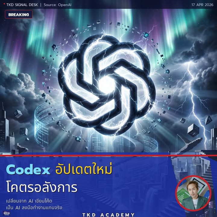 OpenAI Codex อัปเดตโคตรปัง: จากผู้ช่วยเขียนโค้ด ไปสู่ AI ผู้ช่วยทำงานทั้งระบบ
