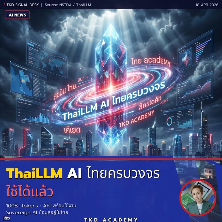 ThaiLLM มาแล้ว: AI ของไทยที่ใช้จริงได้ ไม่ใช่แค่เดโม