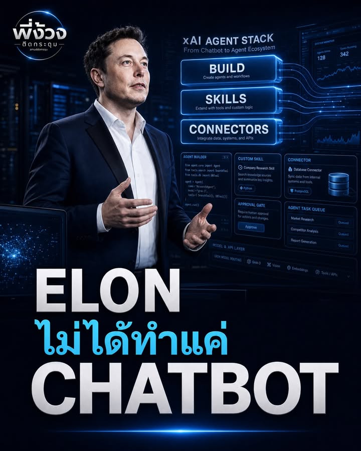 Elon Musk กำลังทำอะไรกับ AI? จากแค่ Chatbot ไปสู่ "ทีมงานดิจิทัล"