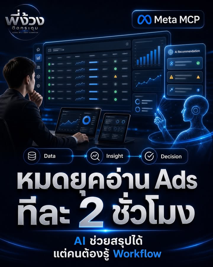 หมดยุคอ่าน Ads ทีละ 2 ชั่วโมง: ยุคใหม่ของ Facebook Ads + AI Agent 🚀