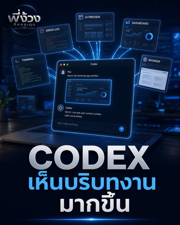 Appshots ฟีเจอร์ใหม่ของ Codex ที่เปลี่ยนวิธีทำงาน