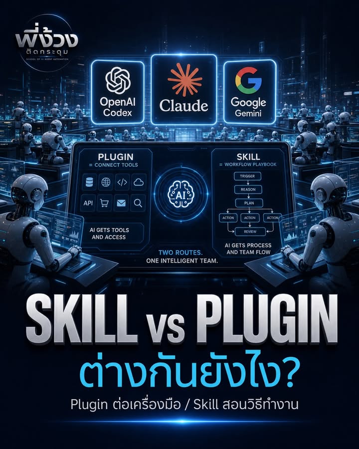 Plugin vs Skill: อะไรเหมือน อะไรต่าง และทำไมทั้งคู่จึงต้องมี