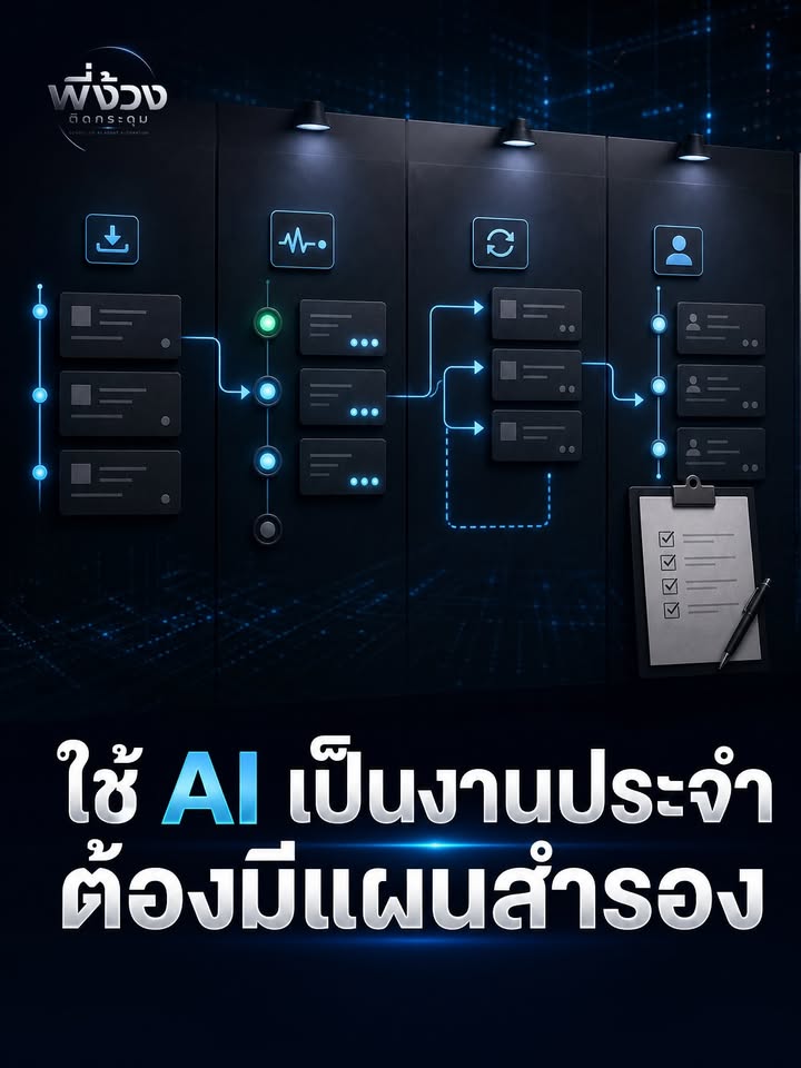 AI Fallback: เมื่อเครื่องมือสำคัญล่ม ทีมยังทำงานต่อได้ไหม