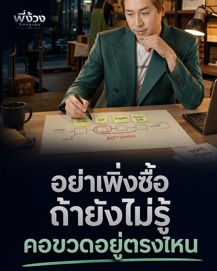 ก่อนซื้อ Tool ใหม่ ให้หาคอขวดของงานก่อน