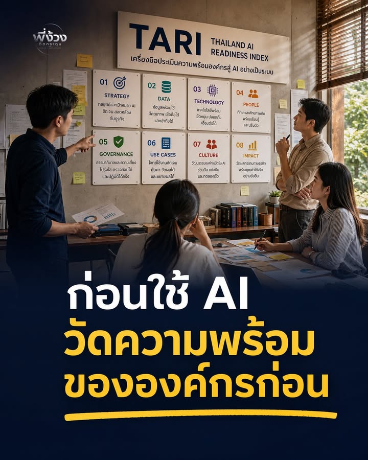 TARI: ระบบวัด AI Readiness ที่องค์กรไทยต้องรู้